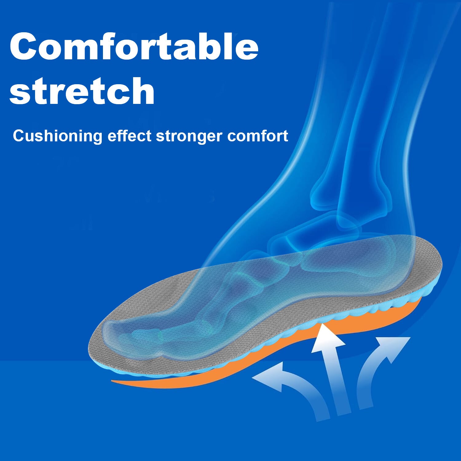 4D Orthotic Shoe Insoles Inserts Men Women Arch Support for Plantar Fasciitis US